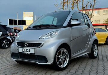 Smart ForTwo 61.347 km 9.290 &euro; Wiesbaden 65187