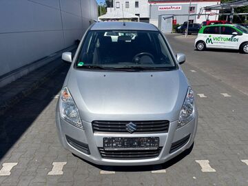Gebrauchte Suzuki Splash