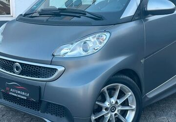 Smart ForTwo 95.800 km 6.450 &euro; Wiesbaden 65205